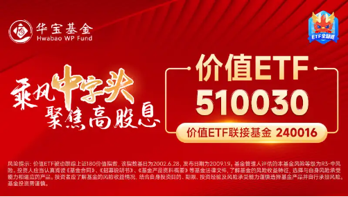 国内外政策利好不断，高股息全天强势，价值ETF（510030）盘中上探1.21%！