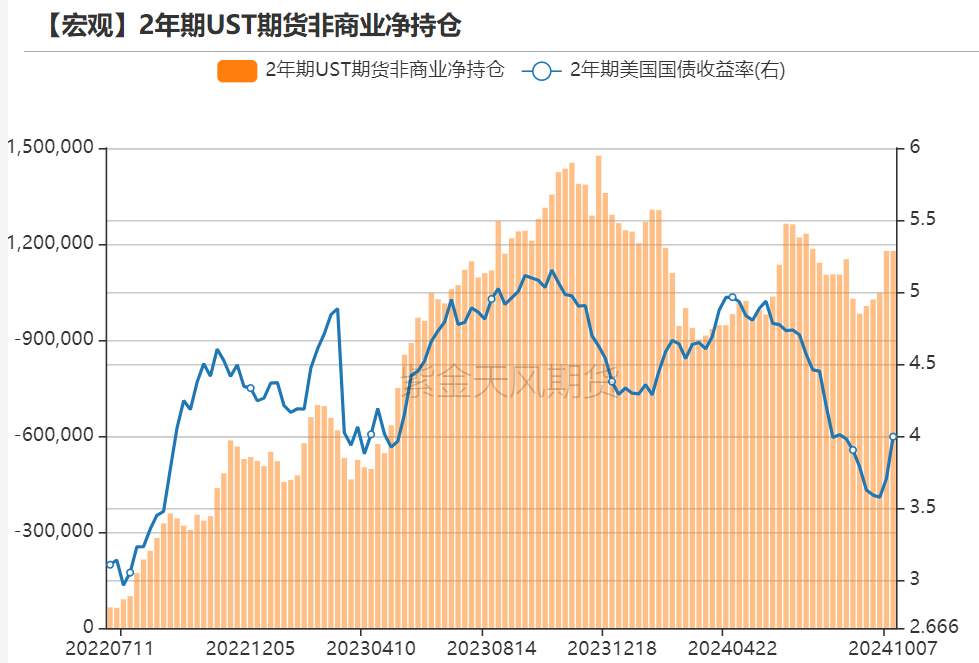 黄金：回调警报 市场转折点已至？