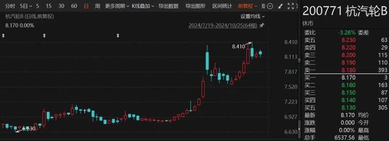 罕见“B转A”！海联讯拟换股吸收合并杭汽轮B