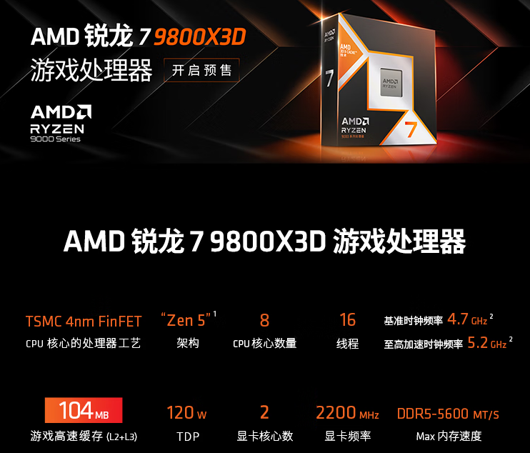 AMD 锐龙 7 9800X3D 处理器上市：Zen 5 架构、96 MB L3 缓存，3799 元