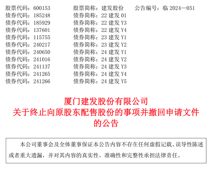 亿纬锂能50亿元可转债迎审 建发股份49.8亿元配股申请“突然”撤回