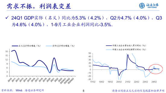 荀玉根：借鉴519行情，心动阶段波动难免