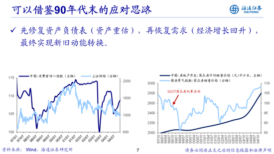 荀玉根：借鉴519行情，心动阶段波动难免