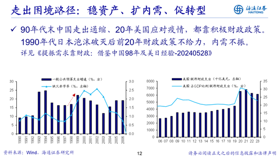 荀玉根：借鉴519行情，心动阶段波动难免