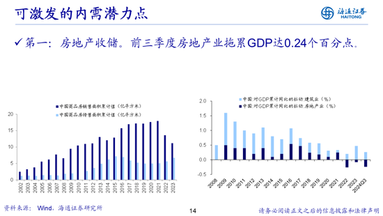 荀玉根：借鉴519行情，心动阶段波动难免