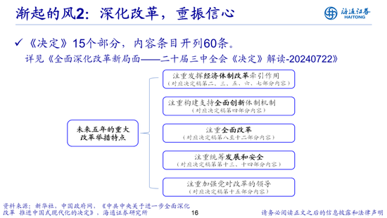 荀玉根：借鉴519行情，心动阶段波动难免