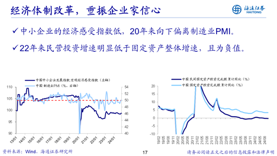 荀玉根：借鉴519行情，心动阶段波动难免