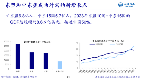 荀玉根：借鉴519行情，心动阶段波动难免