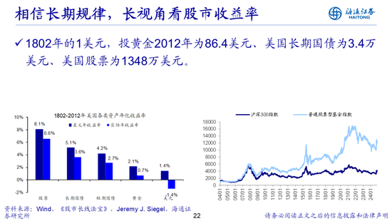 荀玉根：借鉴519行情，心动阶段波动难免