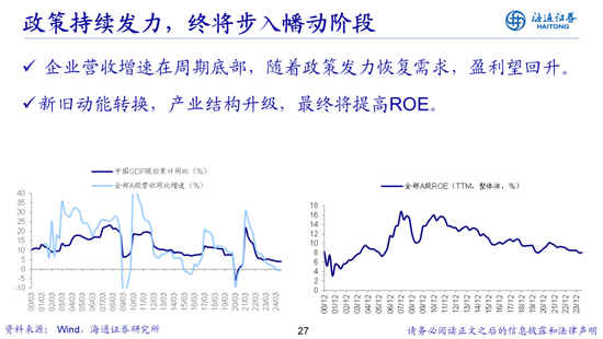 荀玉根：借鉴519行情，心动阶段波动难免