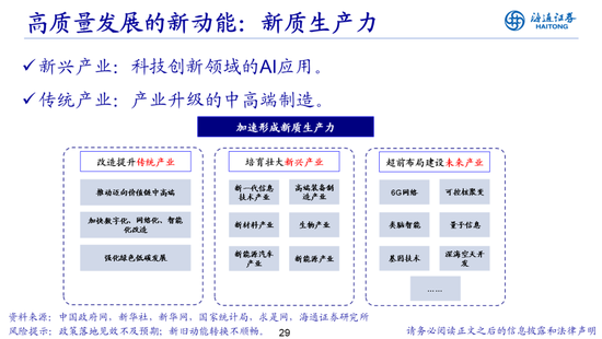 荀玉根：借鉴519行情，心动阶段波动难免