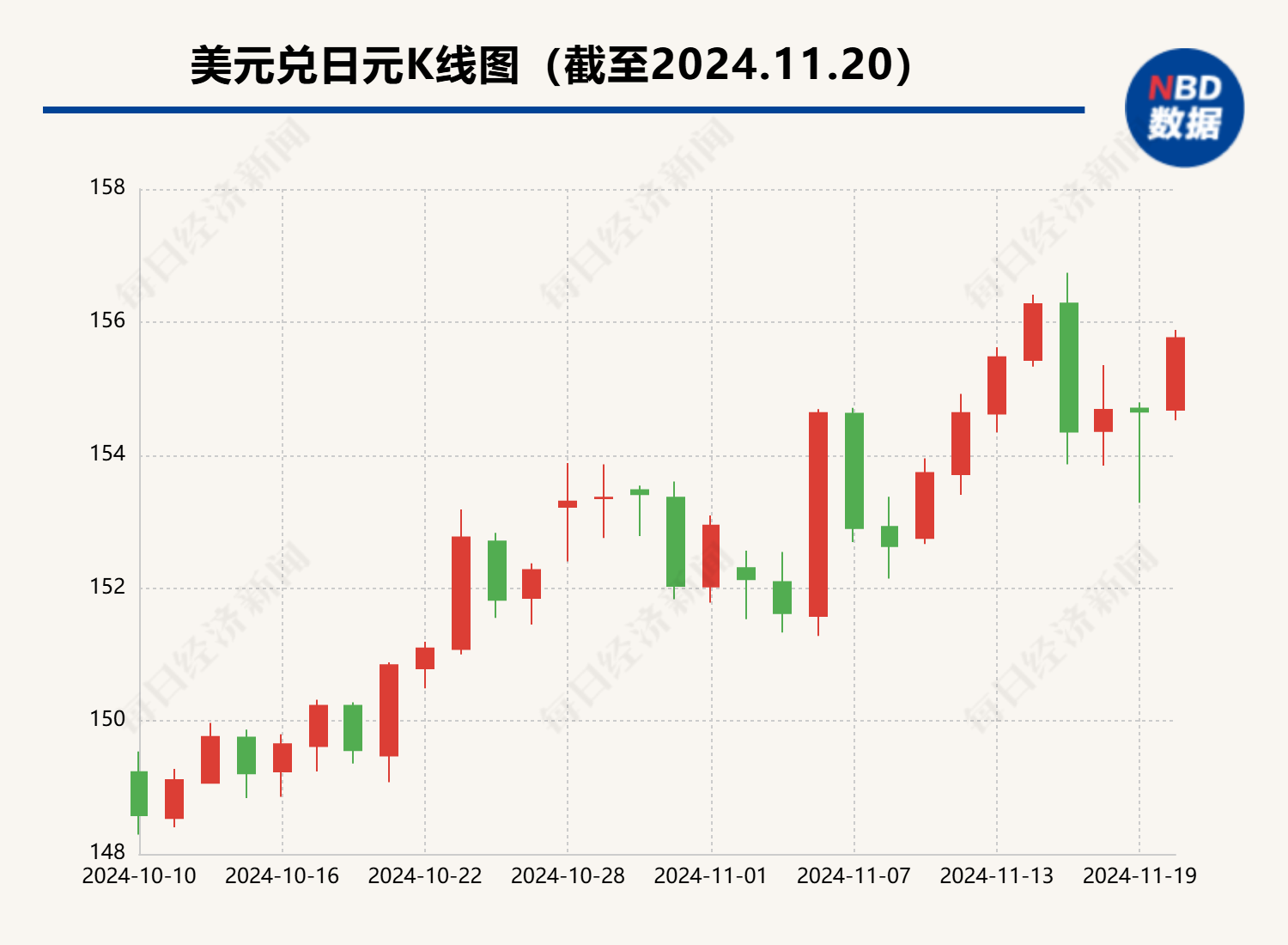 中日两国9月减持美债“各有考量”  黄金储备增持节奏放缓“无碍”中国外汇储备资产多元化配置进程