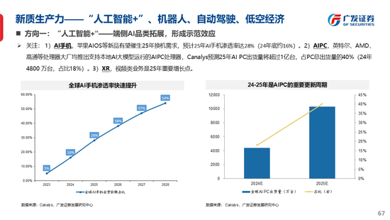 广发策略刘晨明：古今中外的水牛是如何演绎的