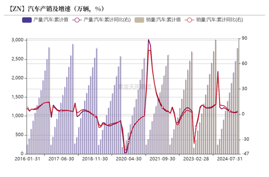 【锌年报】青山不改，绿水长流