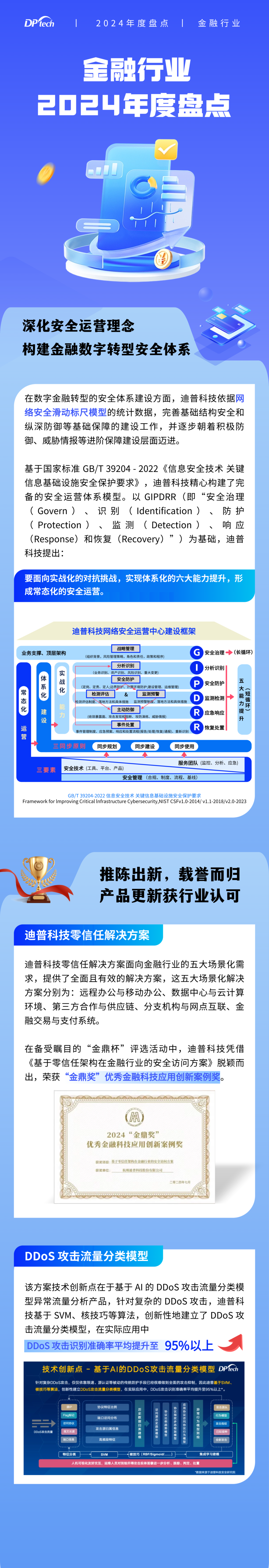 年度盘点丨2024金融行业数字化转型之路：迪普科技的护航与见证