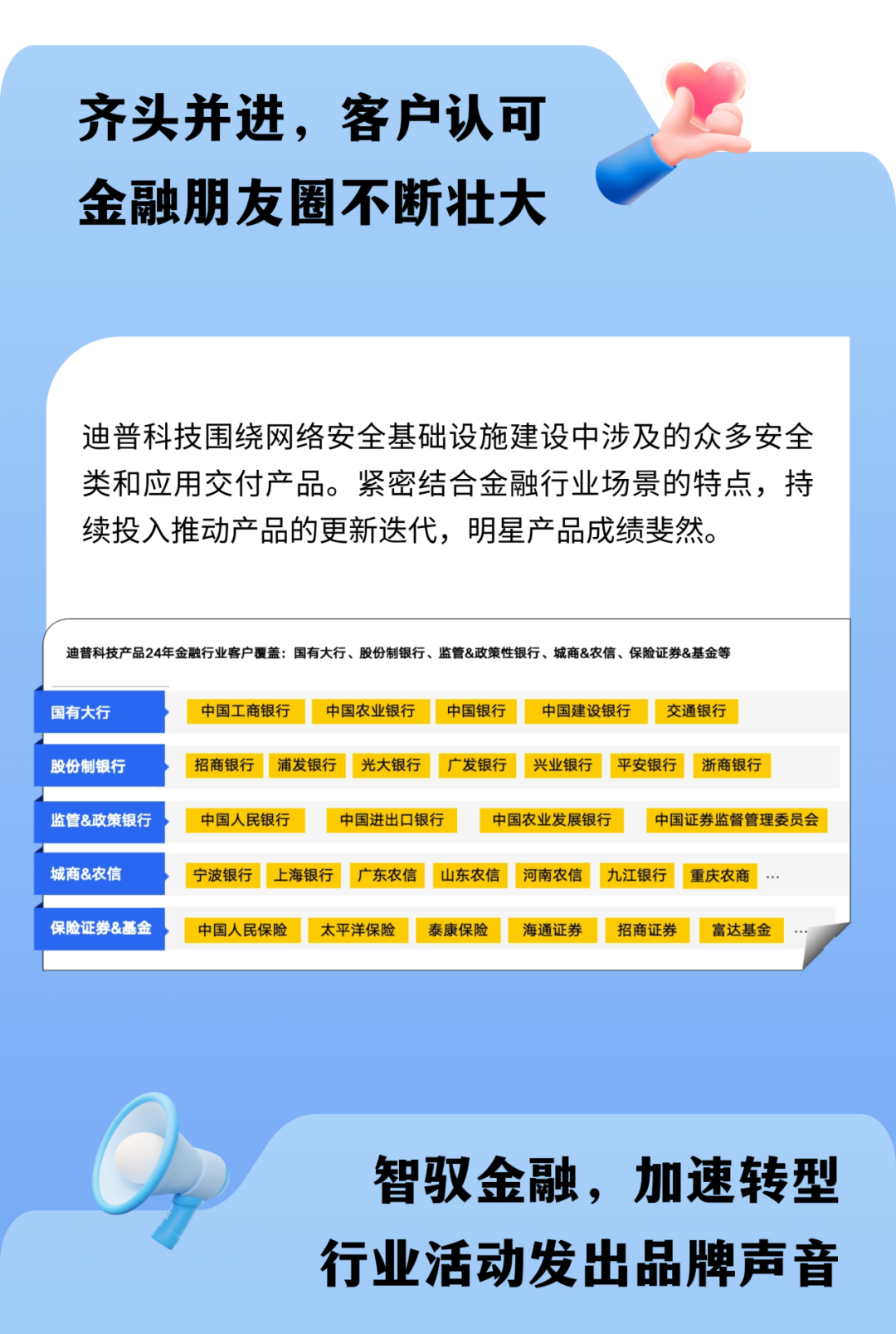 年度盘点丨2024金融行业数字化转型之路：迪普科技的护航与见证